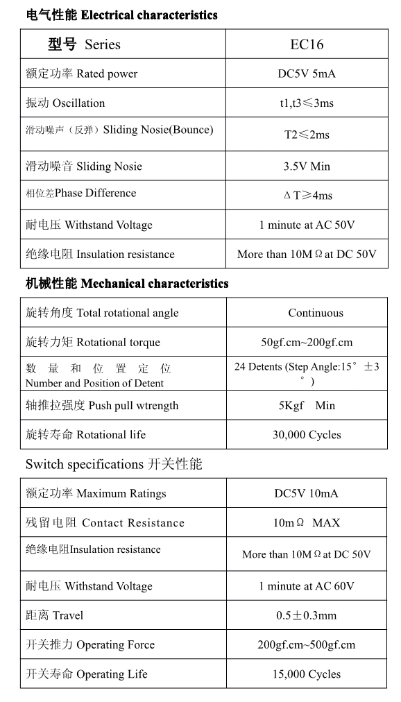 EC16_看图王.jpg