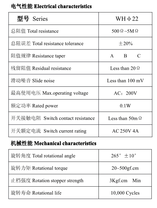 WHφ22_看图王.jpg