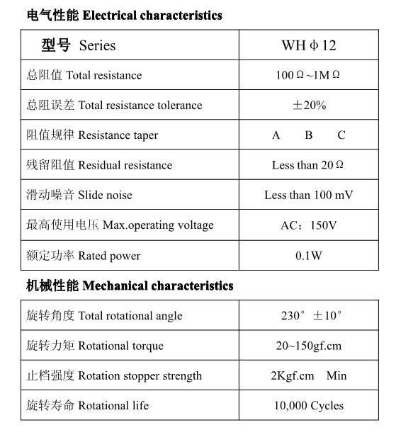 WHφ12_看图王.jpg