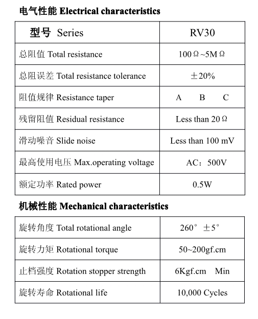 RV30_看图王.jpg